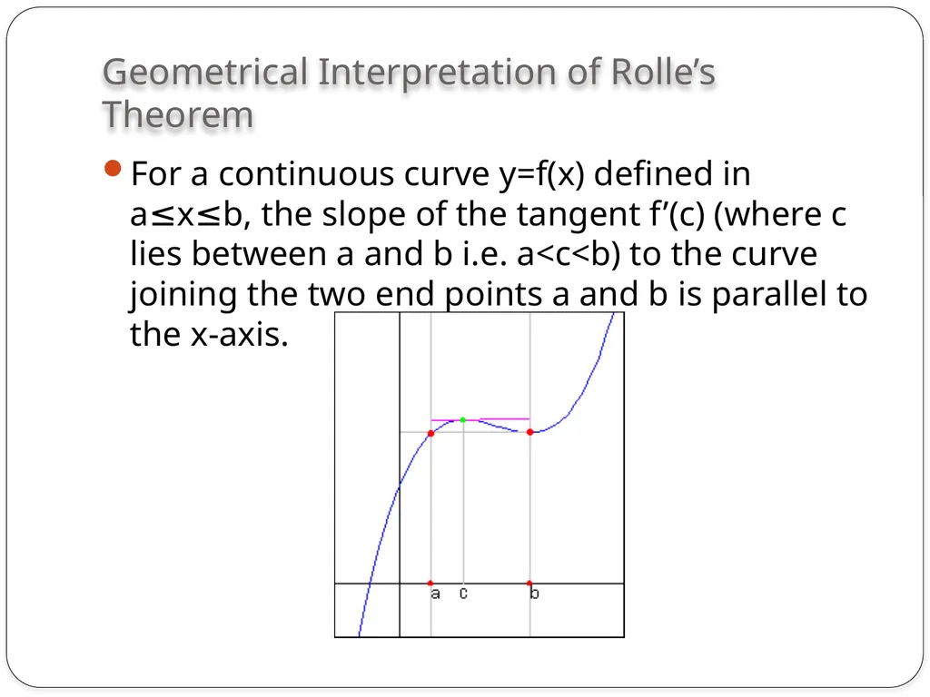 Dr. Arnab Gupta Assistant Professor Department of - slide 7 of 14