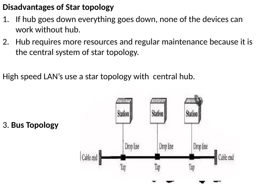 SDC3IT09 - Basic Networking Concepts MODULE-1 - slide 15 of 35