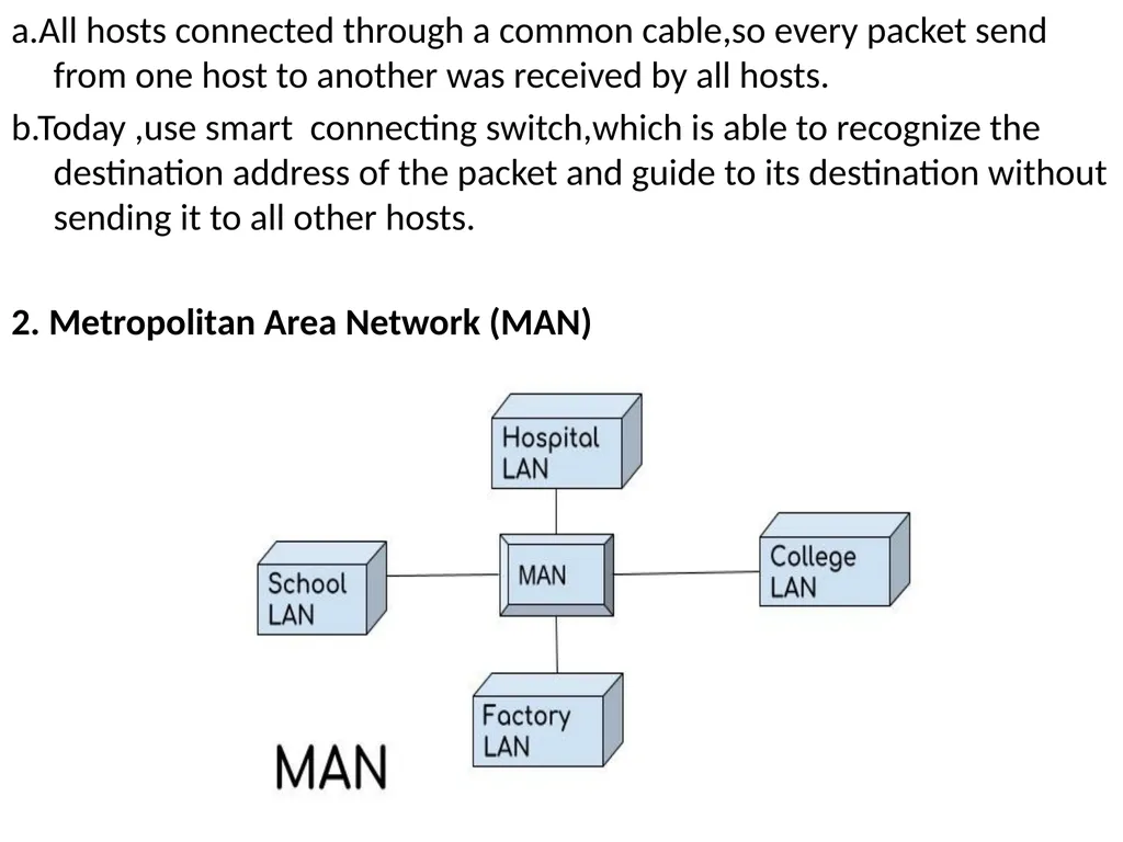 SDC3IT09 - Basic Networking Concepts MODULE-1 - slide 25 of 35