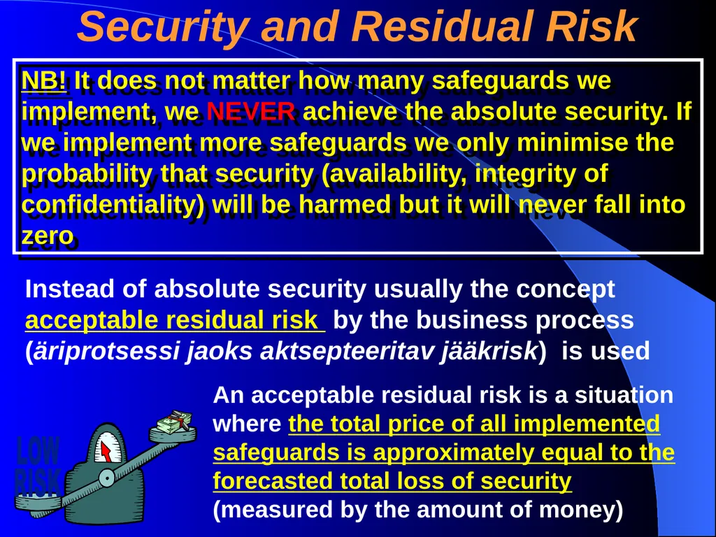 Data Security and Cryptology, I Introduction. - slide 38 of 41