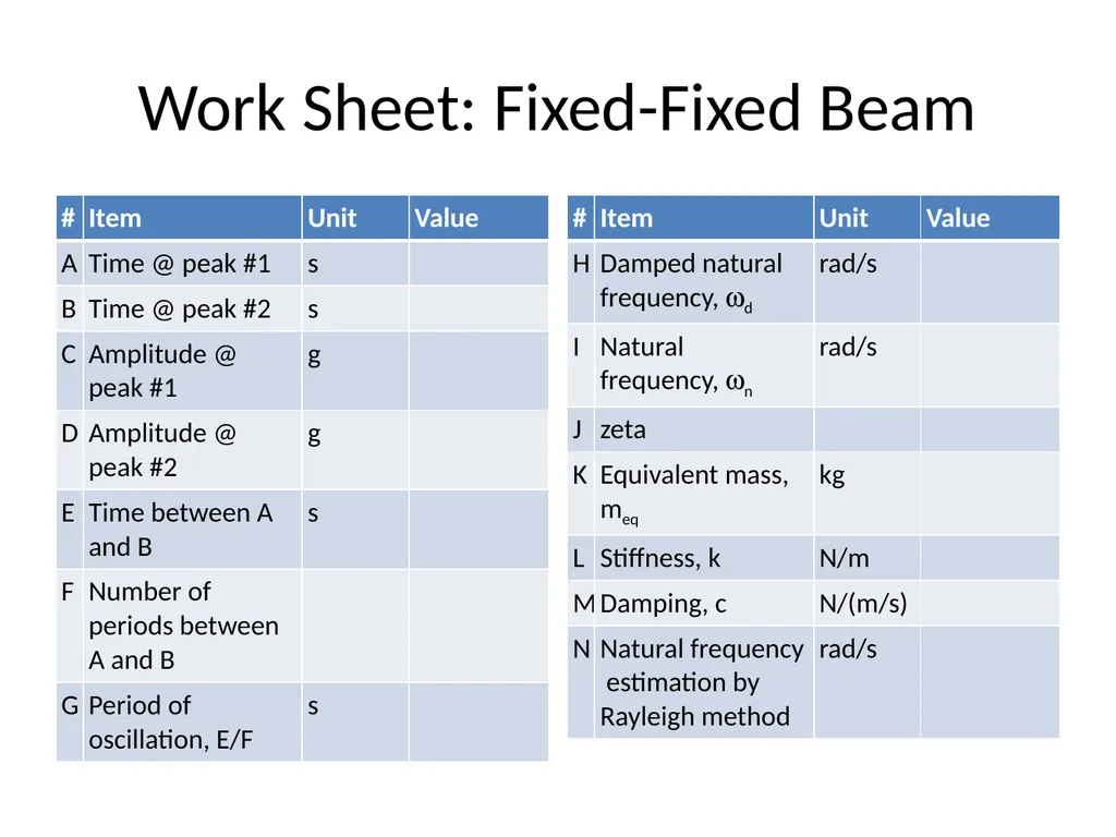Estimation of Fundamental Natural Frequency, - slide 11 of 12