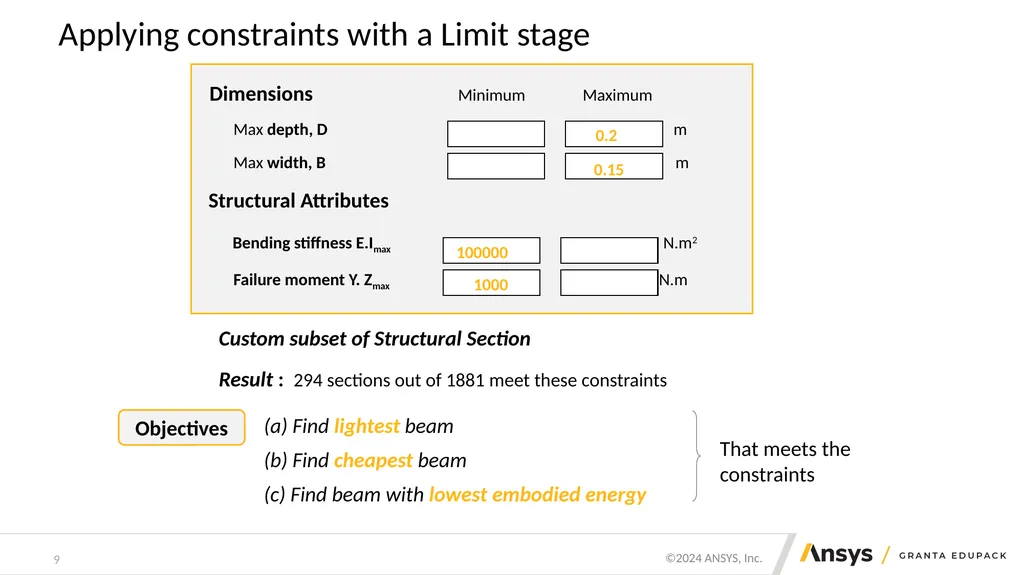 Structural sections: shape in action Mike Ashby - slide 9 of 16