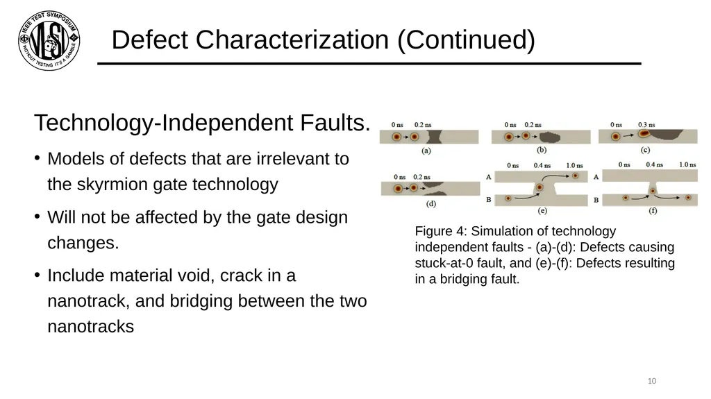 Defect Characterization and Testing of - slide 10 of 19
