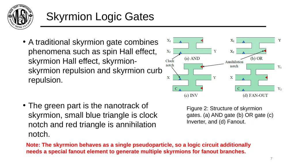 Defect Characterization and Testing of - slide 7 of 19
