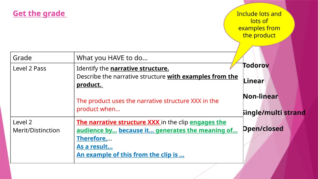 Narrative – what the specification says… Narrative - slide 17 of 17