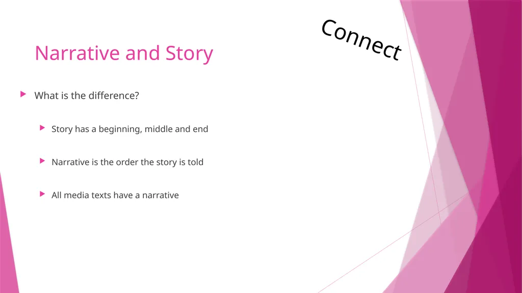 Narrative – what the specification says… Narrative - slide 4 of 17
