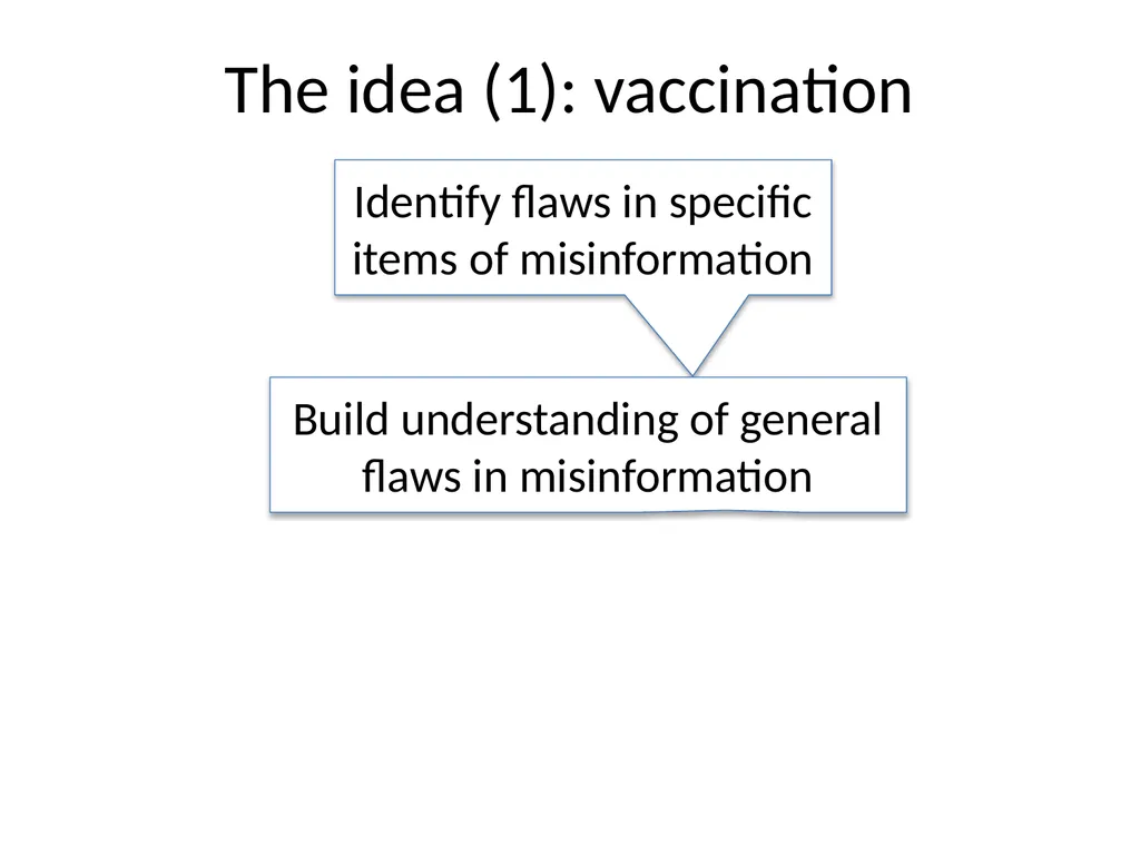 Agnotology as a teaching tool Dan Bedford - slide 14 of 35