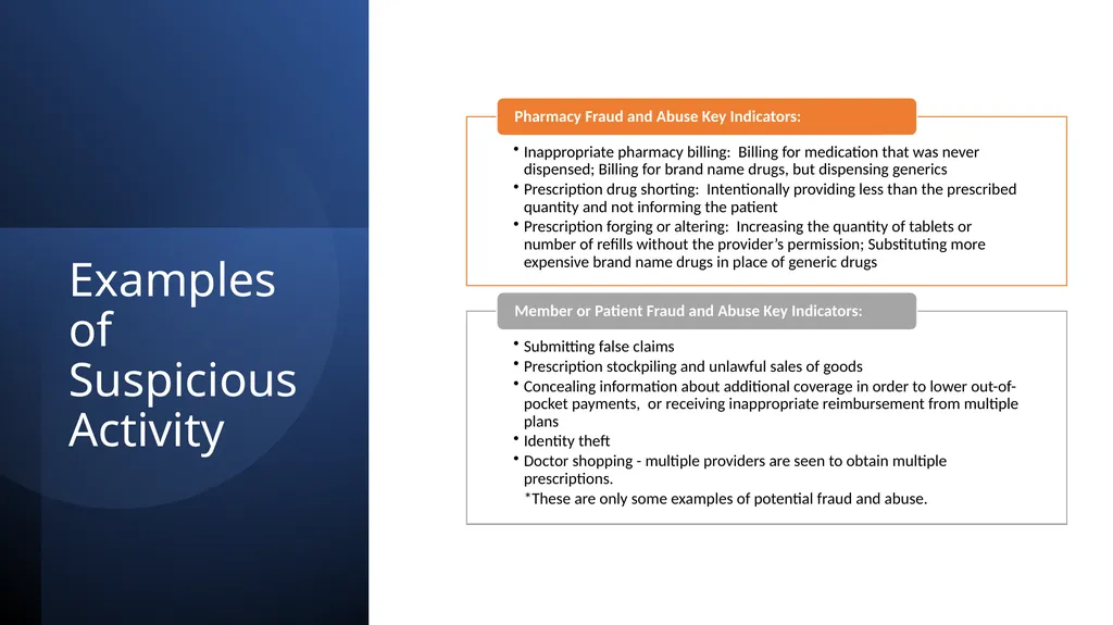 Fraud, Waste & Abuse Overview: General Compliance - slide 10 of 22