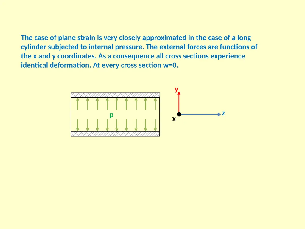 1. Two-Dimensional Isotropic Elasticity The - slide 11 of 13