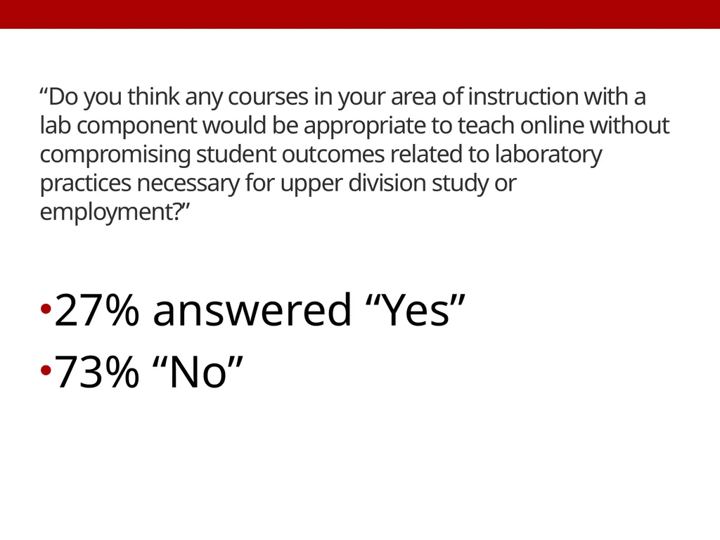 Survey Says! Effective and Promising Practices for - slide 26 of 37