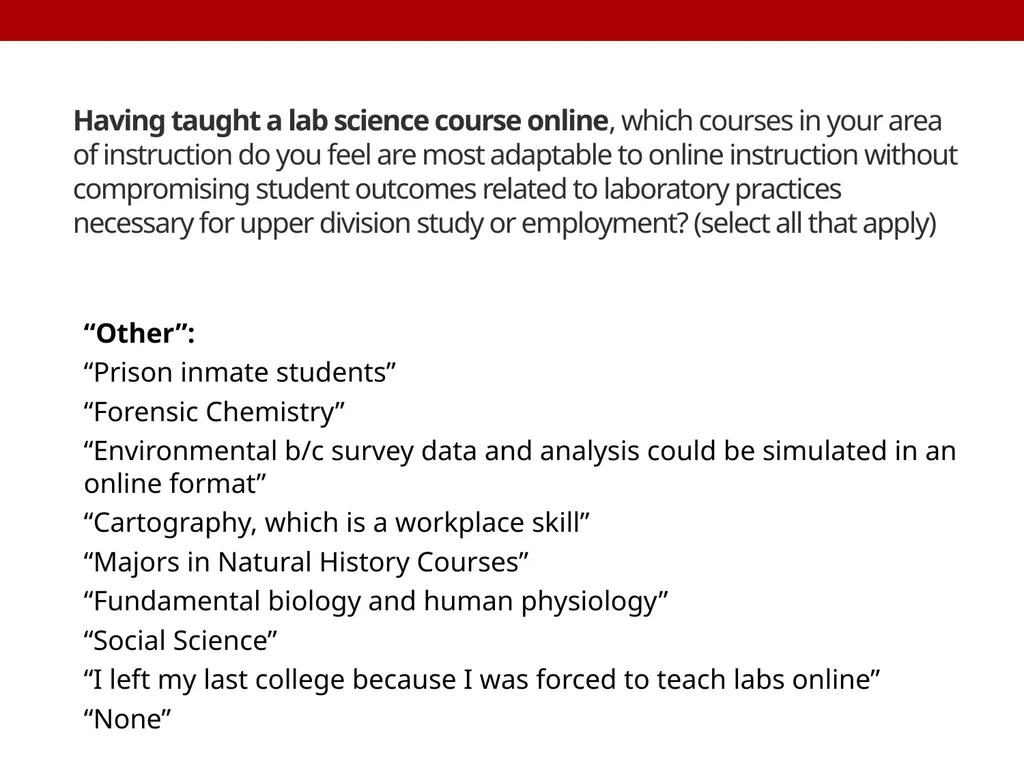 Survey Says! Effective and Promising Practices for - slide 29 of 37