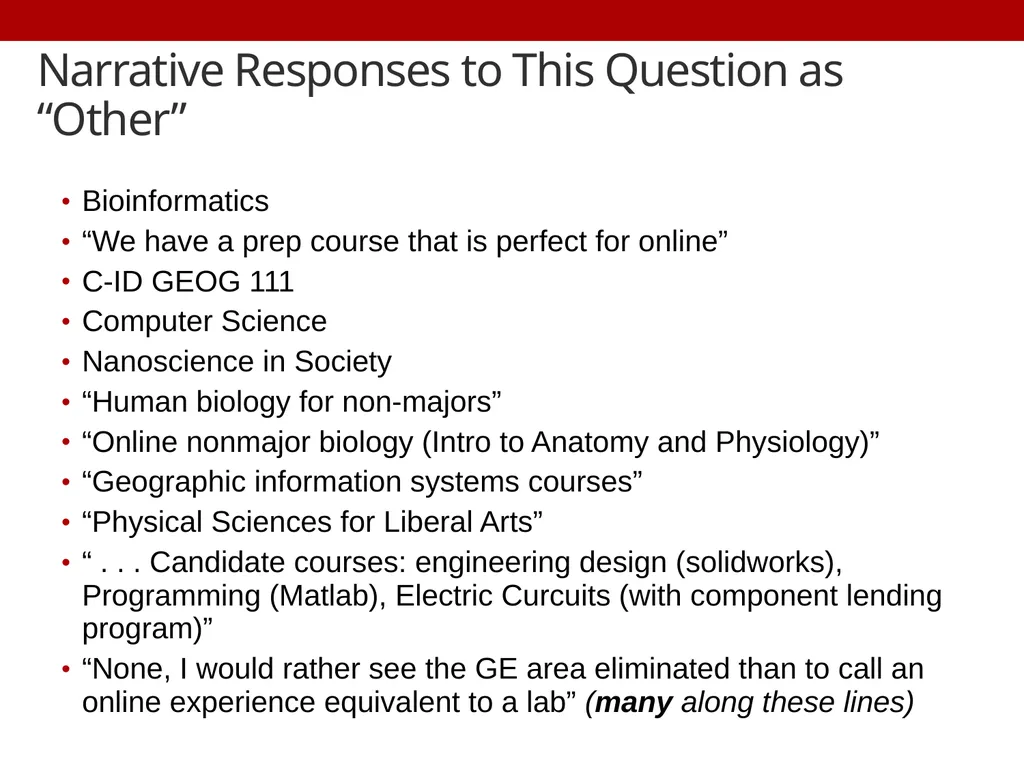 Survey Says! Effective and Promising Practices for - slide 31 of 37