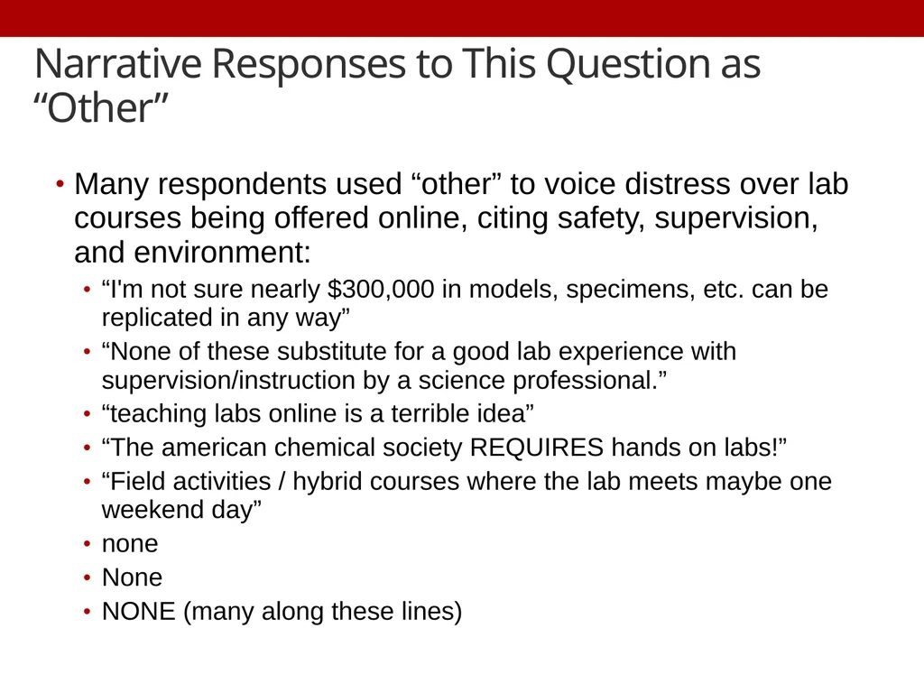 Survey Says! Effective and Promising Practices for - slide 33 of 37
