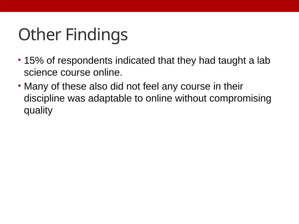 Survey Says! Effective and Promising Practices for - slide 35 of 37