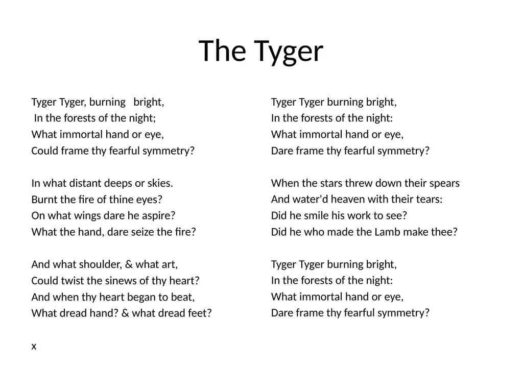 Presentation on The Tyger by William Blake Ujjwal - slide 5 of 7
