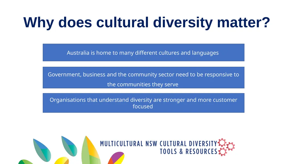Why is cultural diversity planning important? Why - slide 3 of 12
