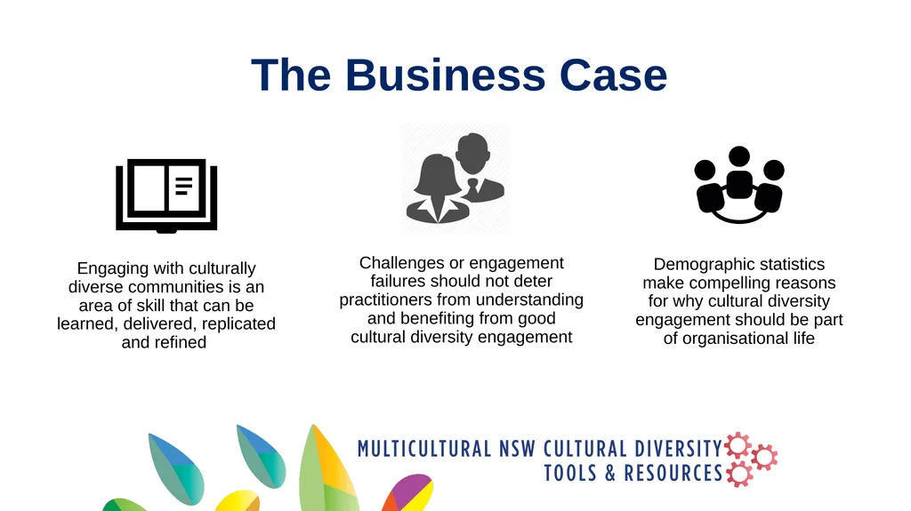 Why is cultural diversity planning important? Why - slide 6 of 12