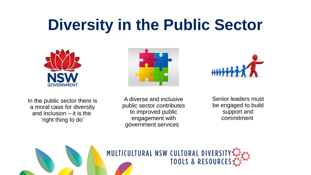 Why is cultural diversity planning important? Why - slide 9 of 12