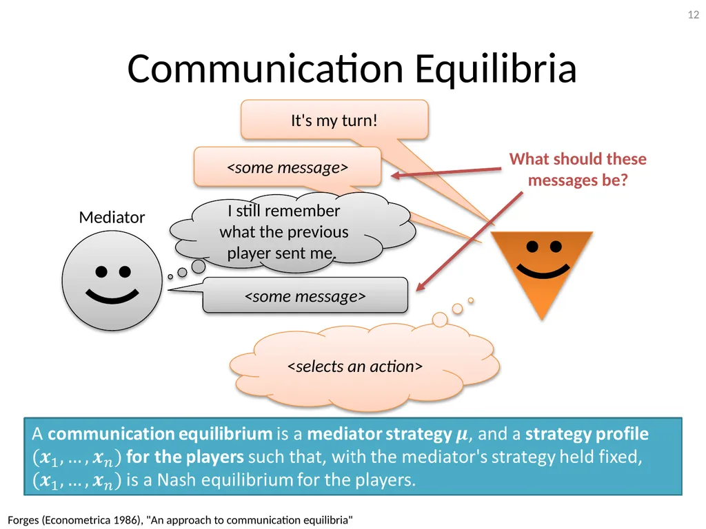 Mediation in Extensive-Form Games Brian Hu Zhang - slide 12 of 46