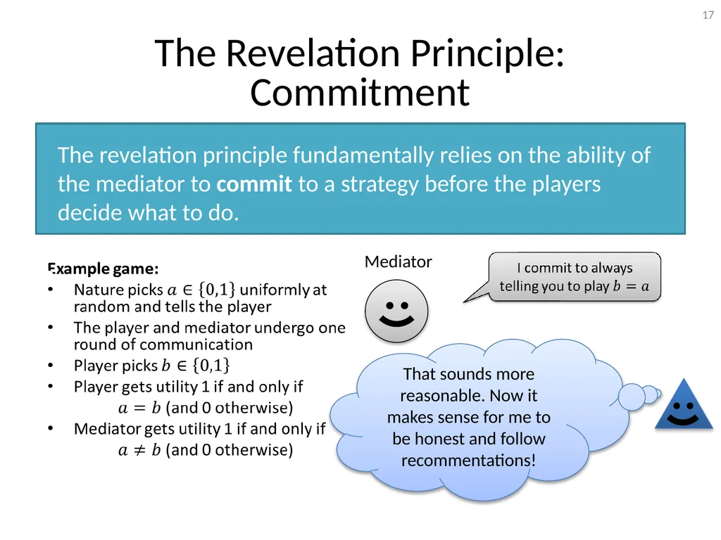Mediation in Extensive-Form Games Brian Hu Zhang - slide 17 of 46