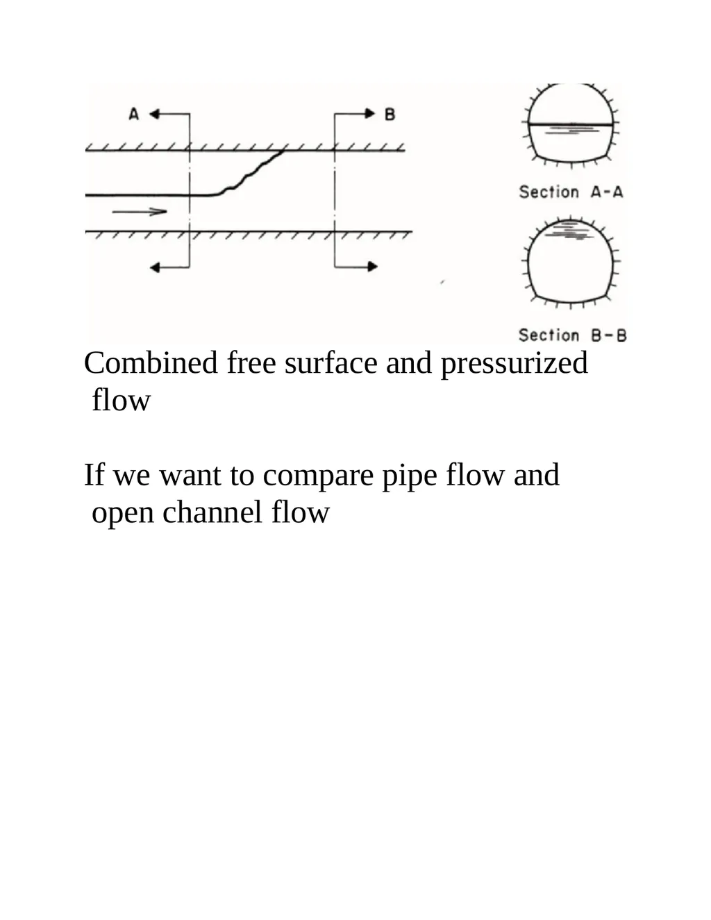 Open-Channel Flow Contents Free surface flow - slide 4 of 84