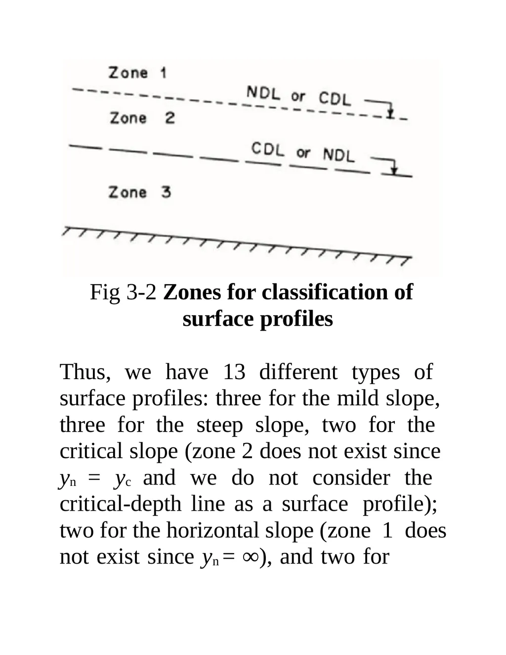 Open-Channel Flow Contents Free surface flow - slide 79 of 84