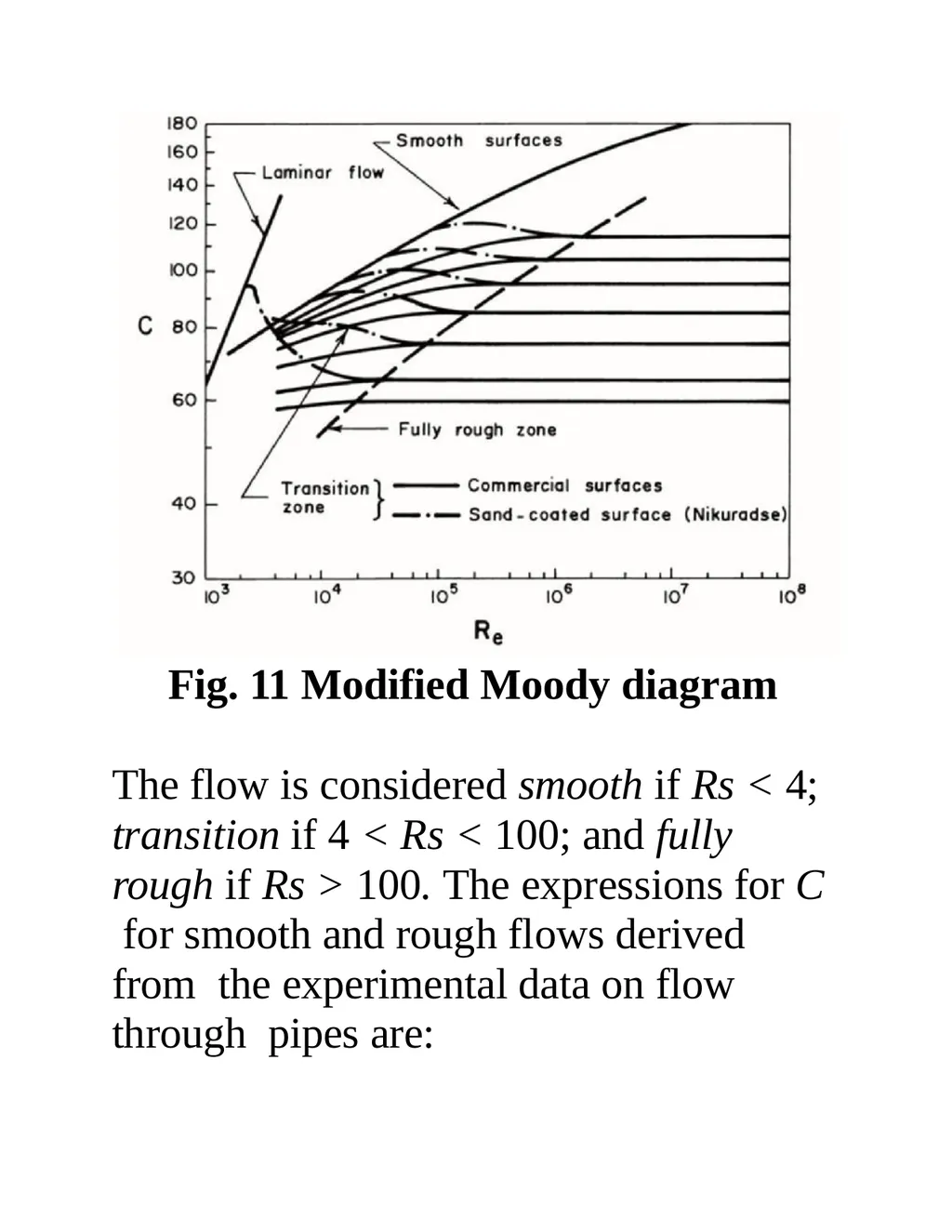 Open-Channel Flow Contents Free surface flow - slide 51 of 84
