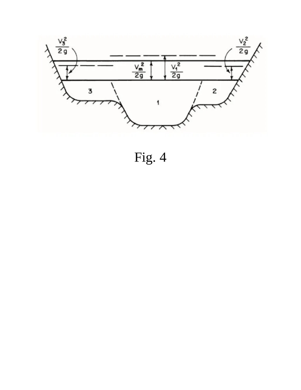 Open-Channel Flow Contents Free surface flow - slide 66 of 84