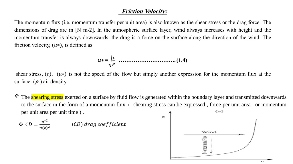Vertical Wind Profile and Aerodynamic Roughness - slide 7 of 8