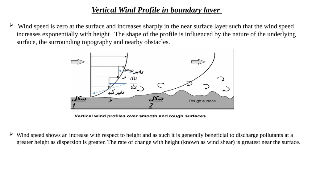Vertical Wind Profile and Aerodynamic Roughness - slide 3 of 8