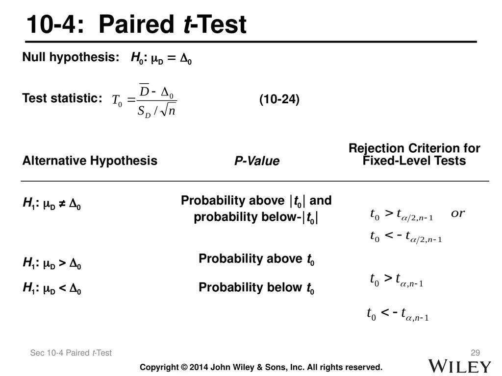 Chapter 10 Statistical Inference for Two Samples - slide 29 of 56
