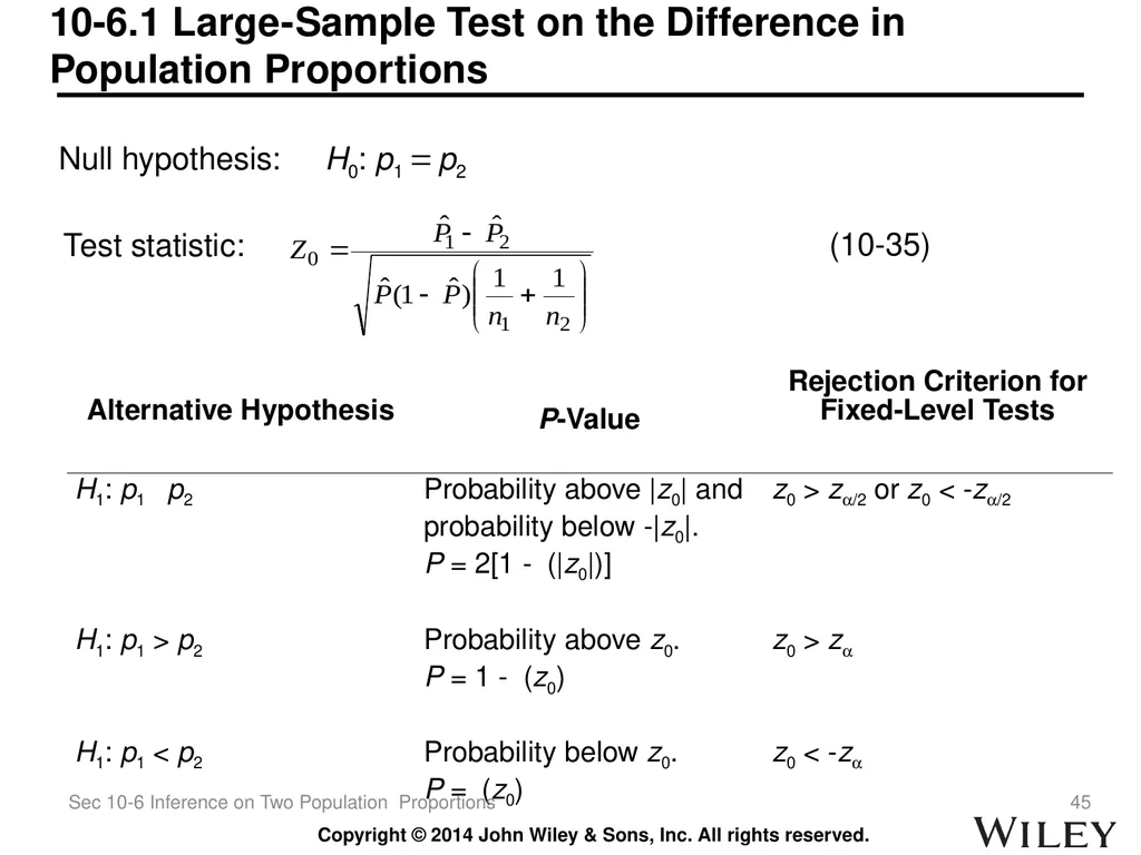 Chapter 10 Statistical Inference for Two Samples - slide 45 of 56
