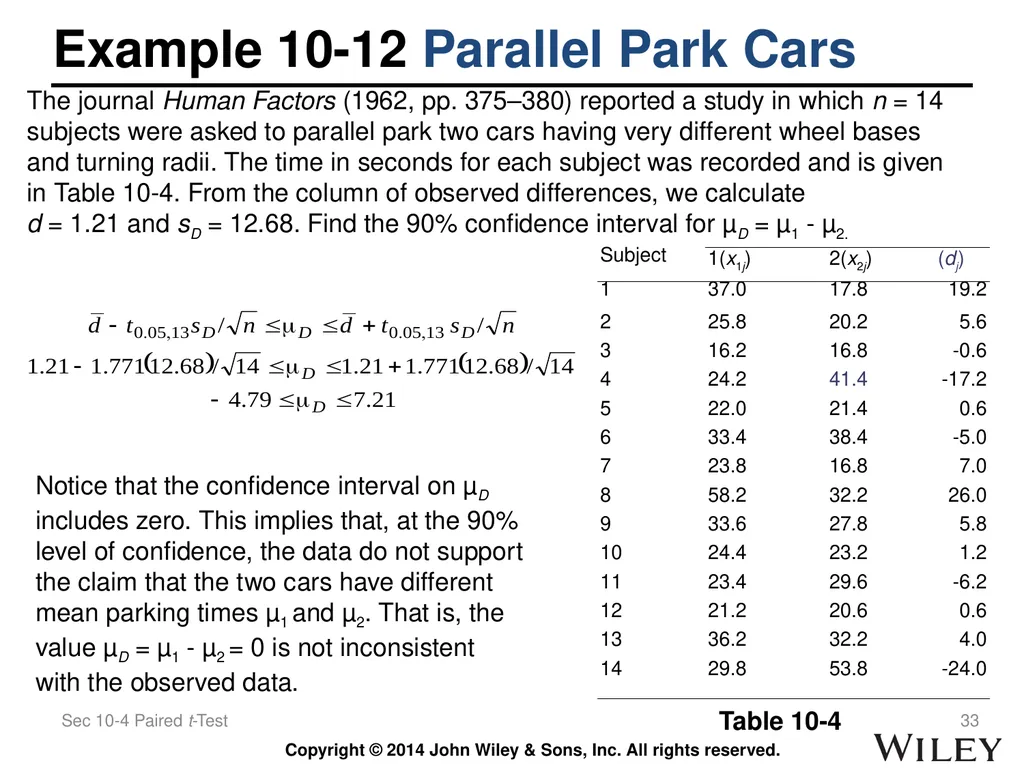 Chapter 10 Statistical Inference for Two Samples - slide 33 of 56