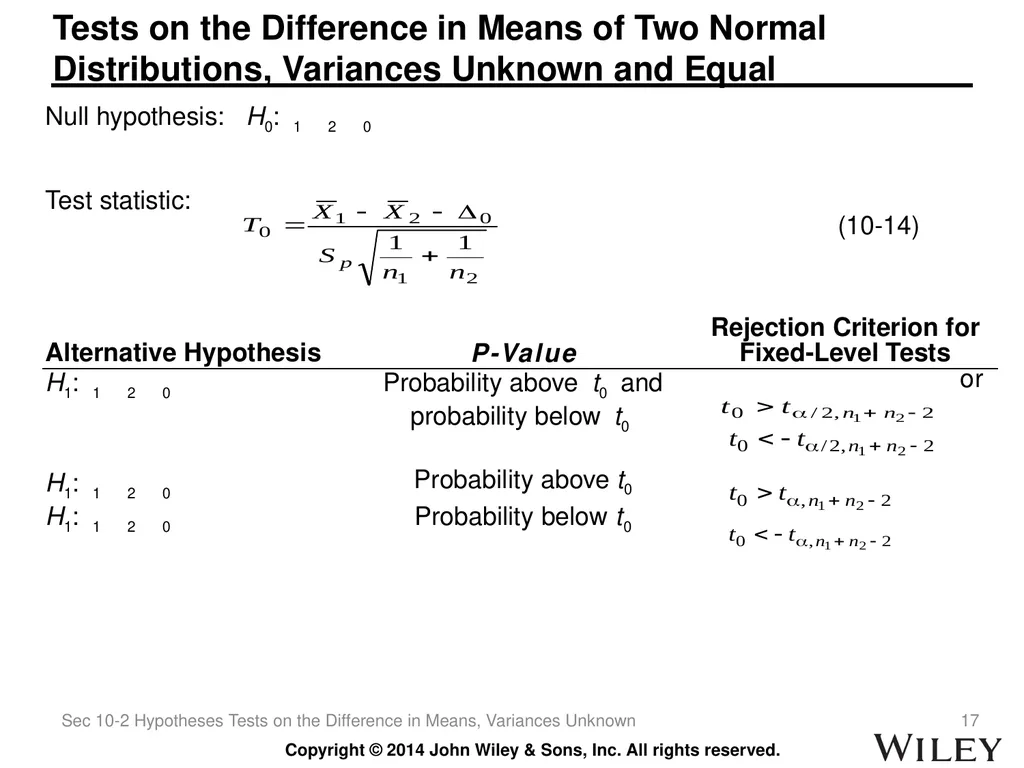 Chapter 10 Statistical Inference for Two Samples - slide 17 of 56