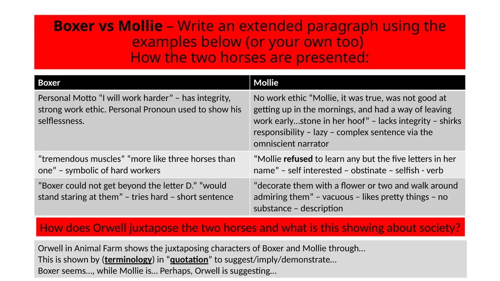 Making Notes on each Chapter Key Notes Reminders - slide 12 of 39