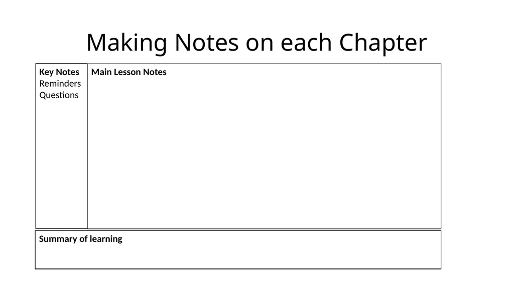 Making Notes on each Chapter Key Notes Reminders - slide 1 of 39