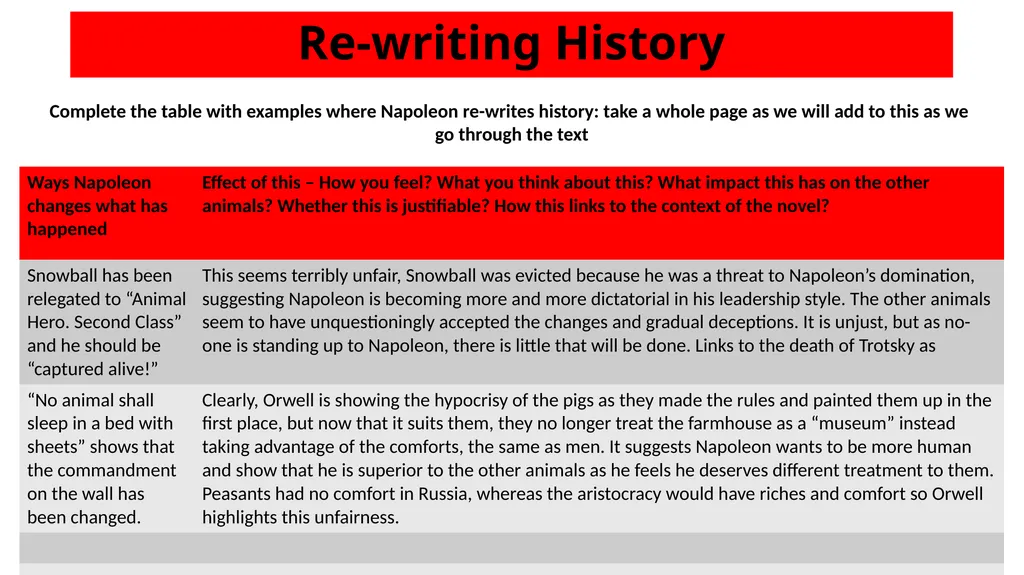 Making Notes on each Chapter Key Notes Reminders - slide 19 of 39