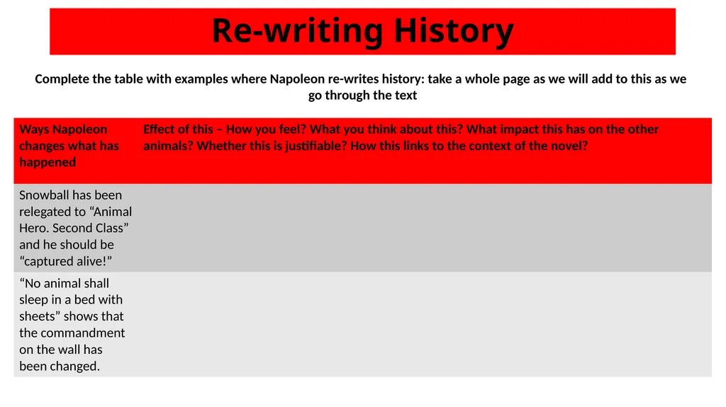 Making Notes on each Chapter Key Notes Reminders - slide 20 of 39
