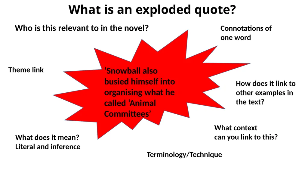 Making Notes on each Chapter Key Notes Reminders - slide 11 of 39