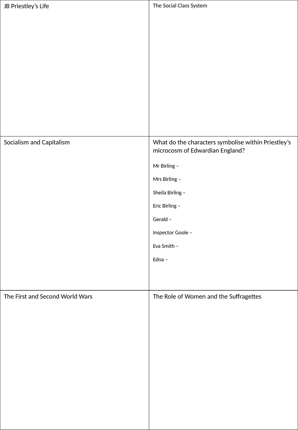 Year 11 An Inspector Calls Revision Booklet - slide 5 of 30