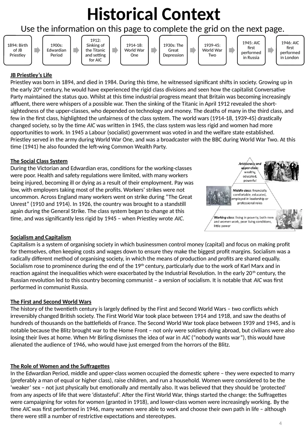 Year 11 An Inspector Calls Revision Booklet - slide 4 of 30