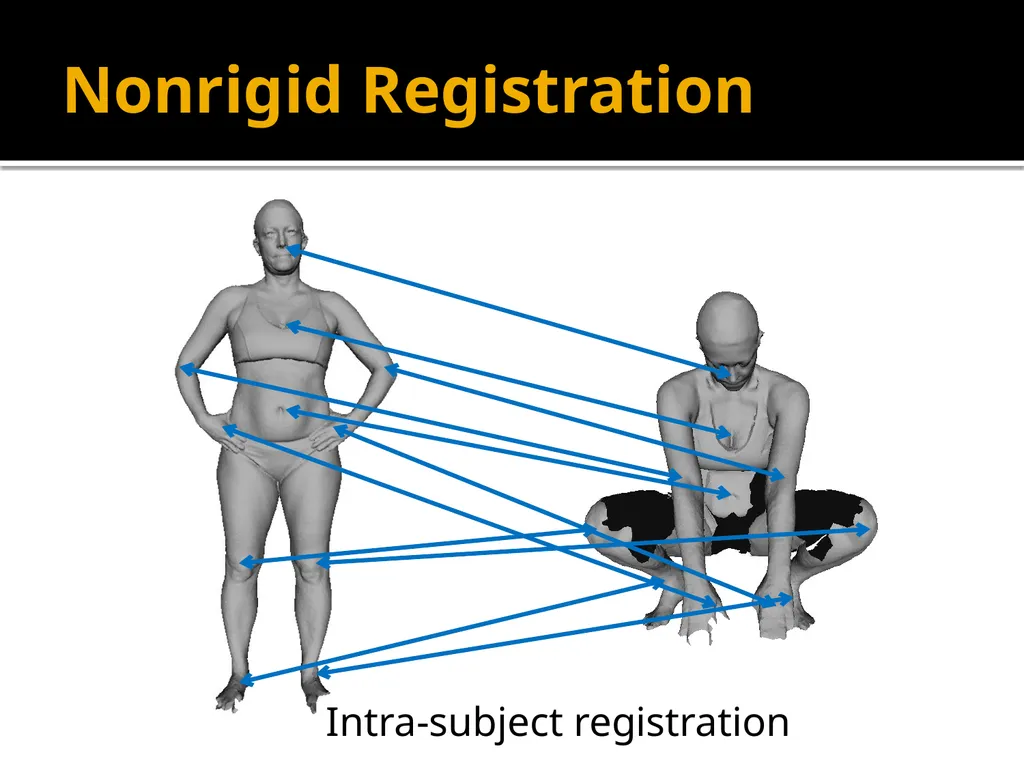 Robust Nonrigid Registration by Convex - slide 2 of 18