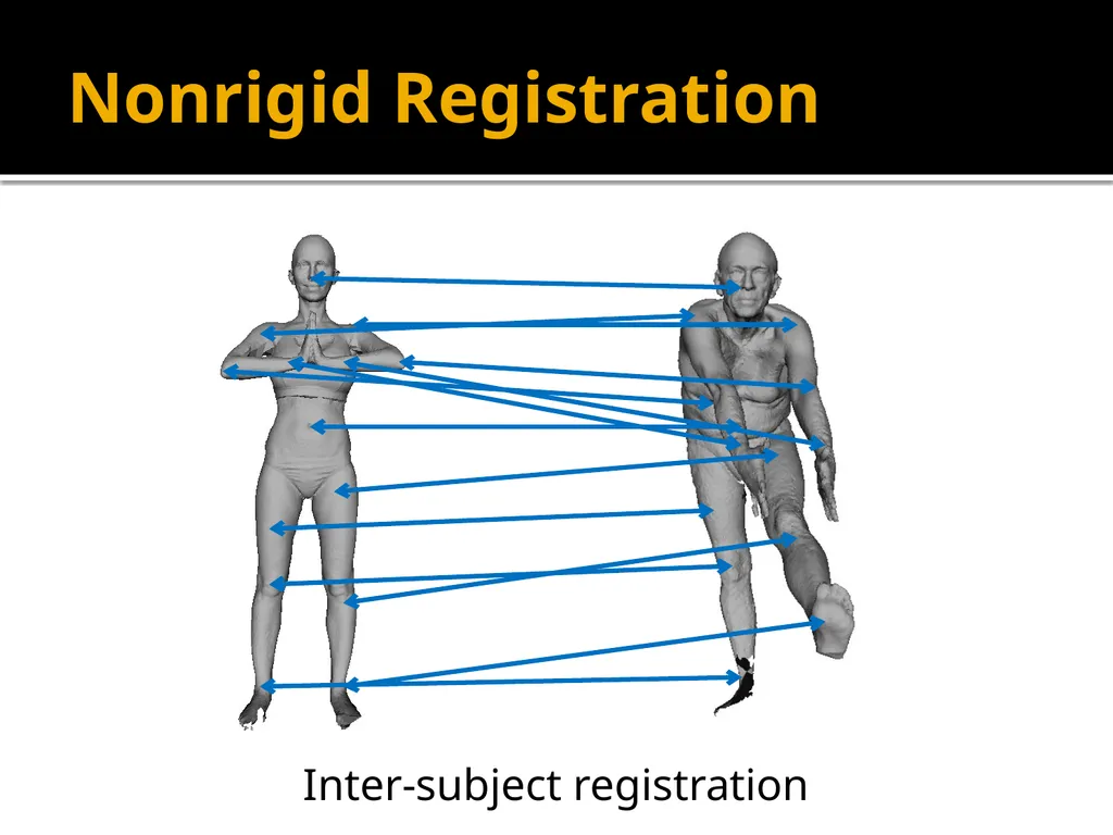 Robust Nonrigid Registration by Convex - slide 3 of 18