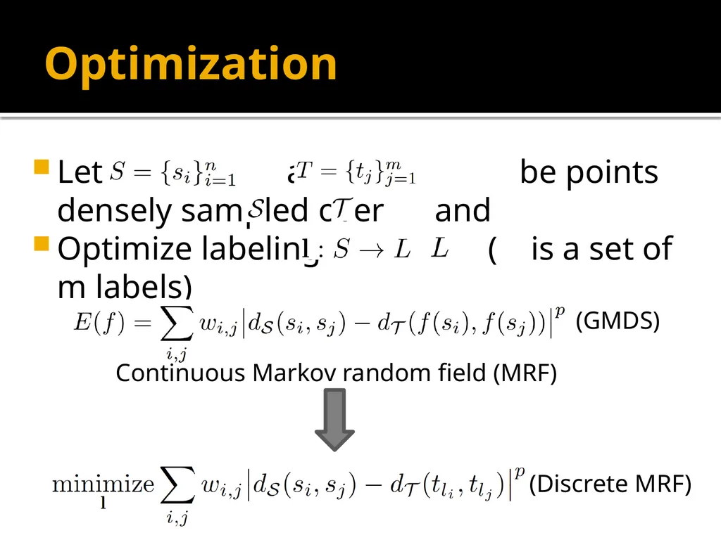 Robust Nonrigid Registration by Convex - slide 7 of 18