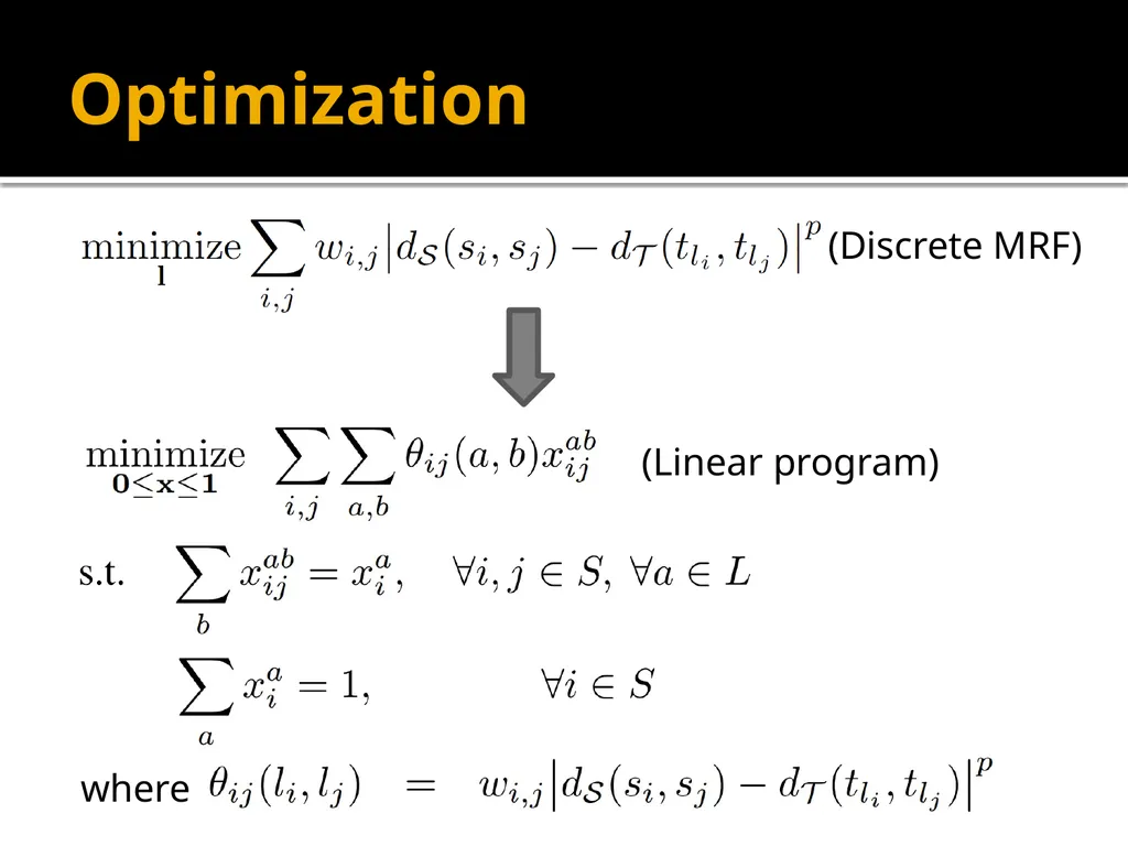 Robust Nonrigid Registration by Convex - slide 8 of 18