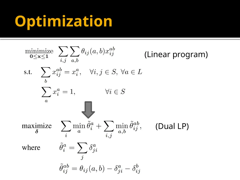 Robust Nonrigid Registration by Convex - slide 9 of 18