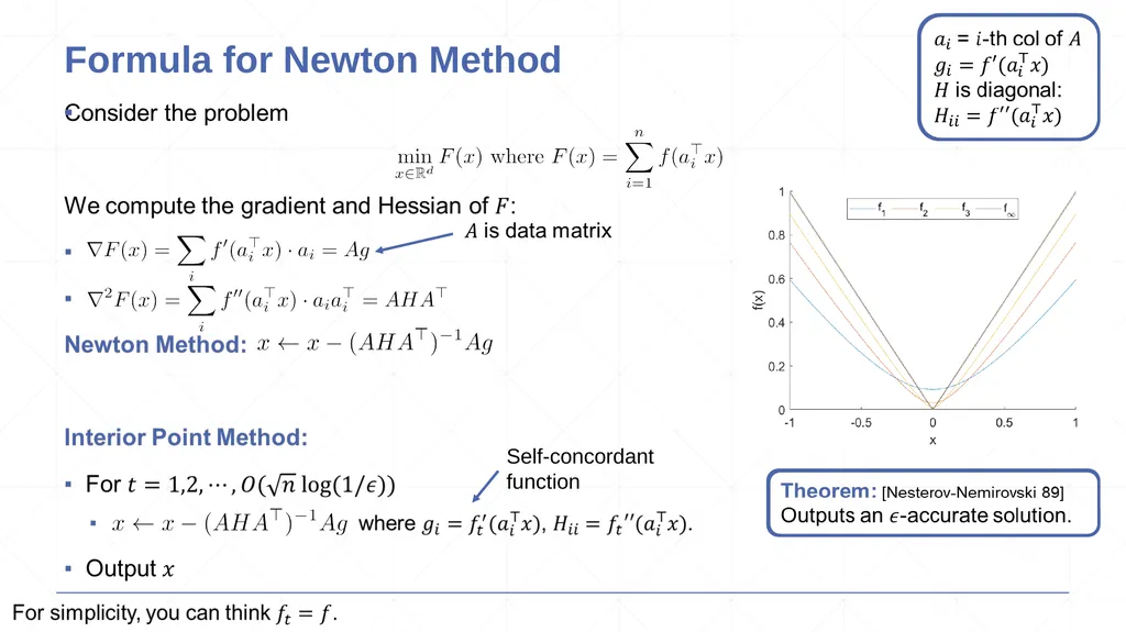 From Robustness to Efficiency Yin Tat Lee - slide 9 of 17