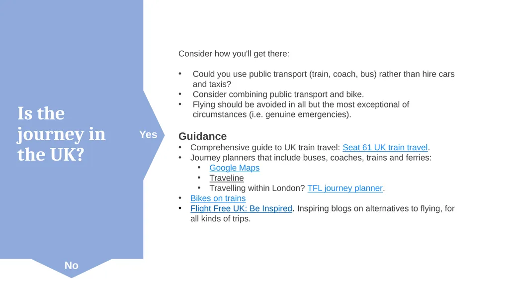 LEC Sustainability Group Travel Decision Tree Are - slide 5 of 8