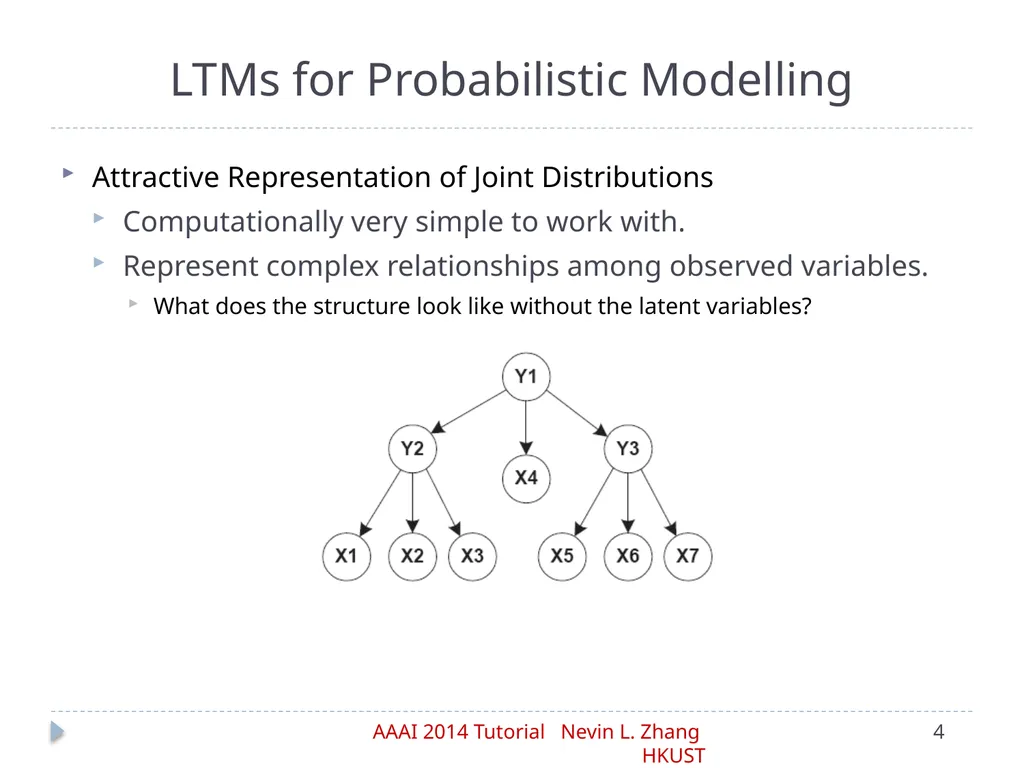 Latent Tree Models Part IV: Applications Nevin L. - slide 4 of 65