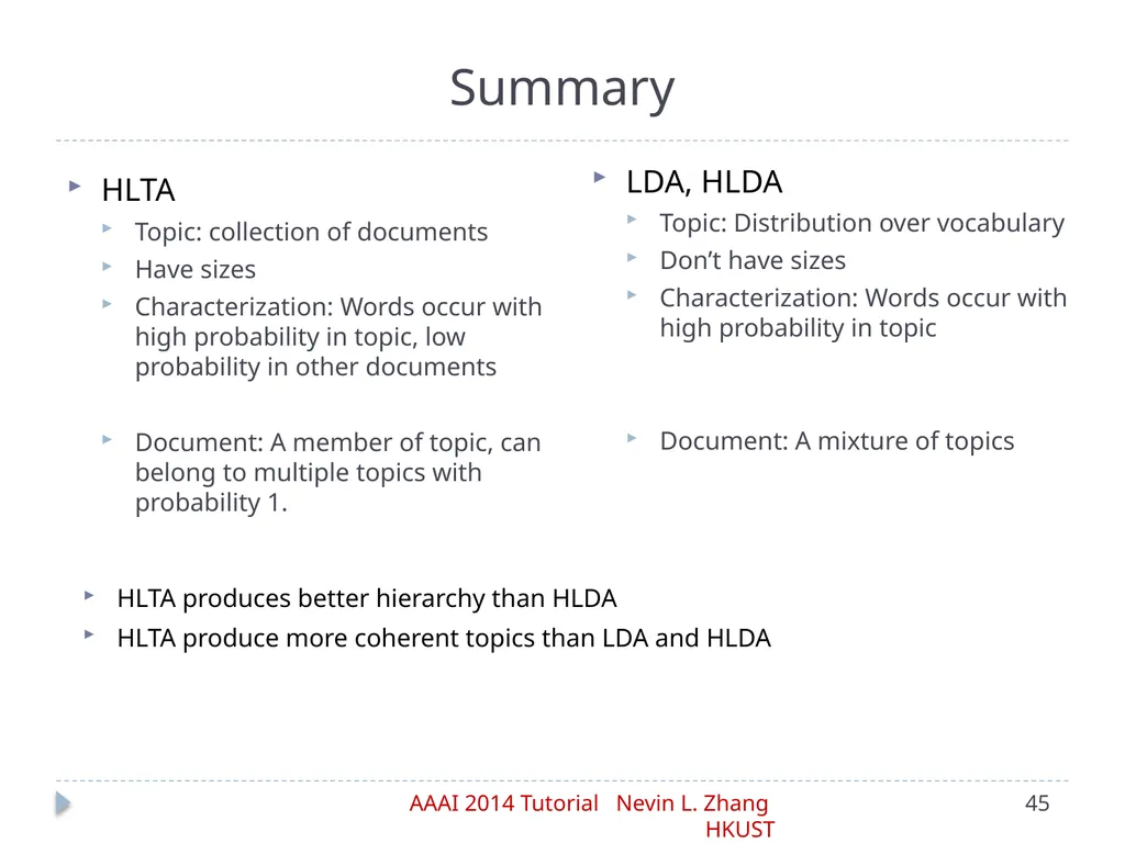 Latent Tree Models Part IV: Applications Nevin L. - slide 45 of 65